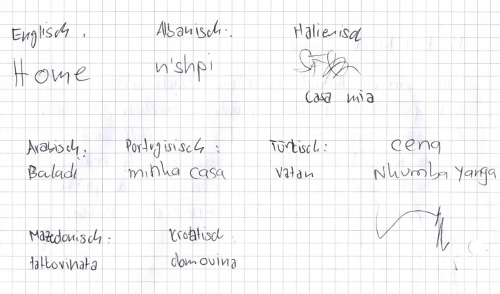 Heimat Begriffe cropped